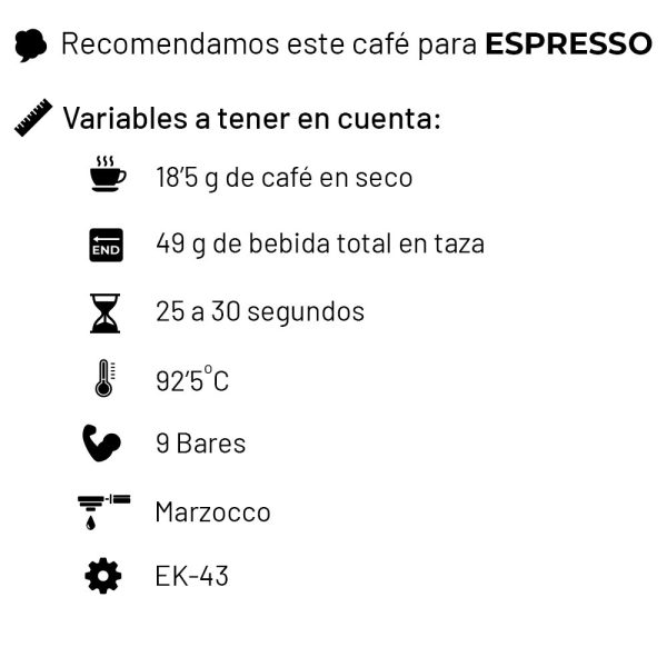 Coffee Urban Roasters - Burundi - 250 gr. En grano